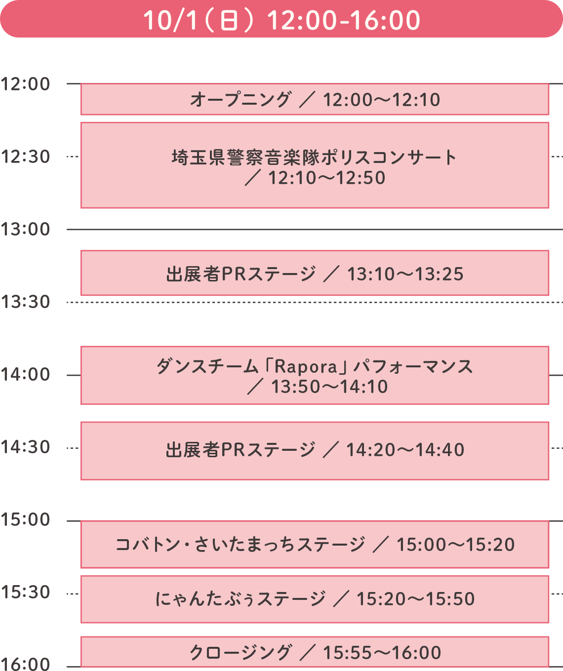 10/1（日）12:00-16:00のステージプログラム